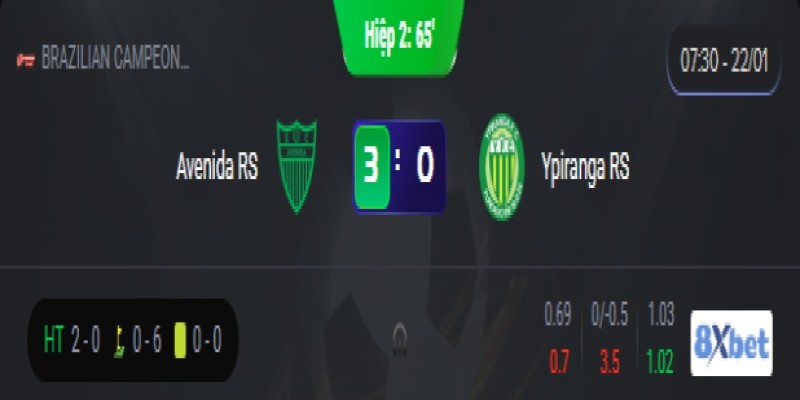Trực tiếp Avenida RS vs Ypiranga RS 07:30, ngày 22/01/2026