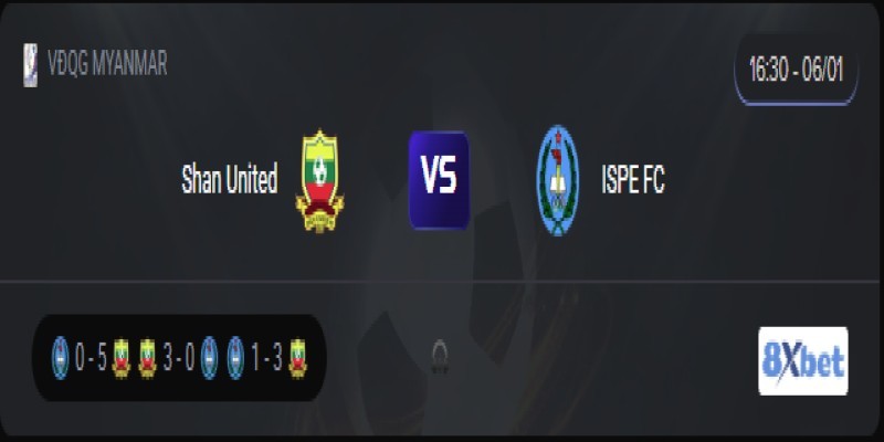 Trực tiếp Shan United vs ISPE FC 16:30, ngày 06/01/2026